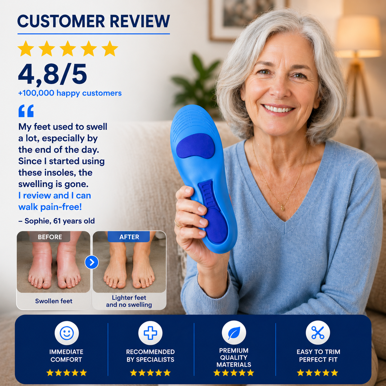 PODIA+ - Pain-Relief Orthotic Insoles