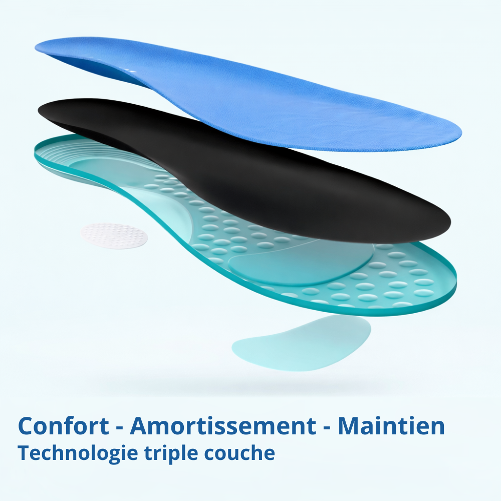 Semelles Orthopédiques Anti-Douleur