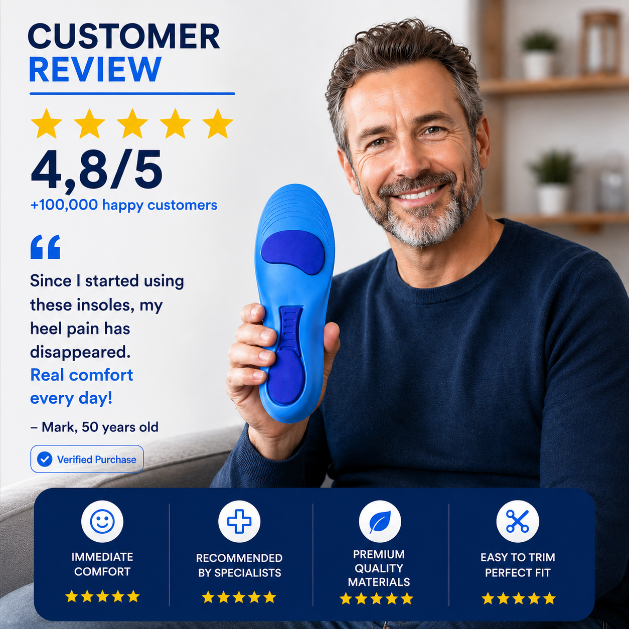 PODIA+ - Pain-Relief Orthotic Insoles