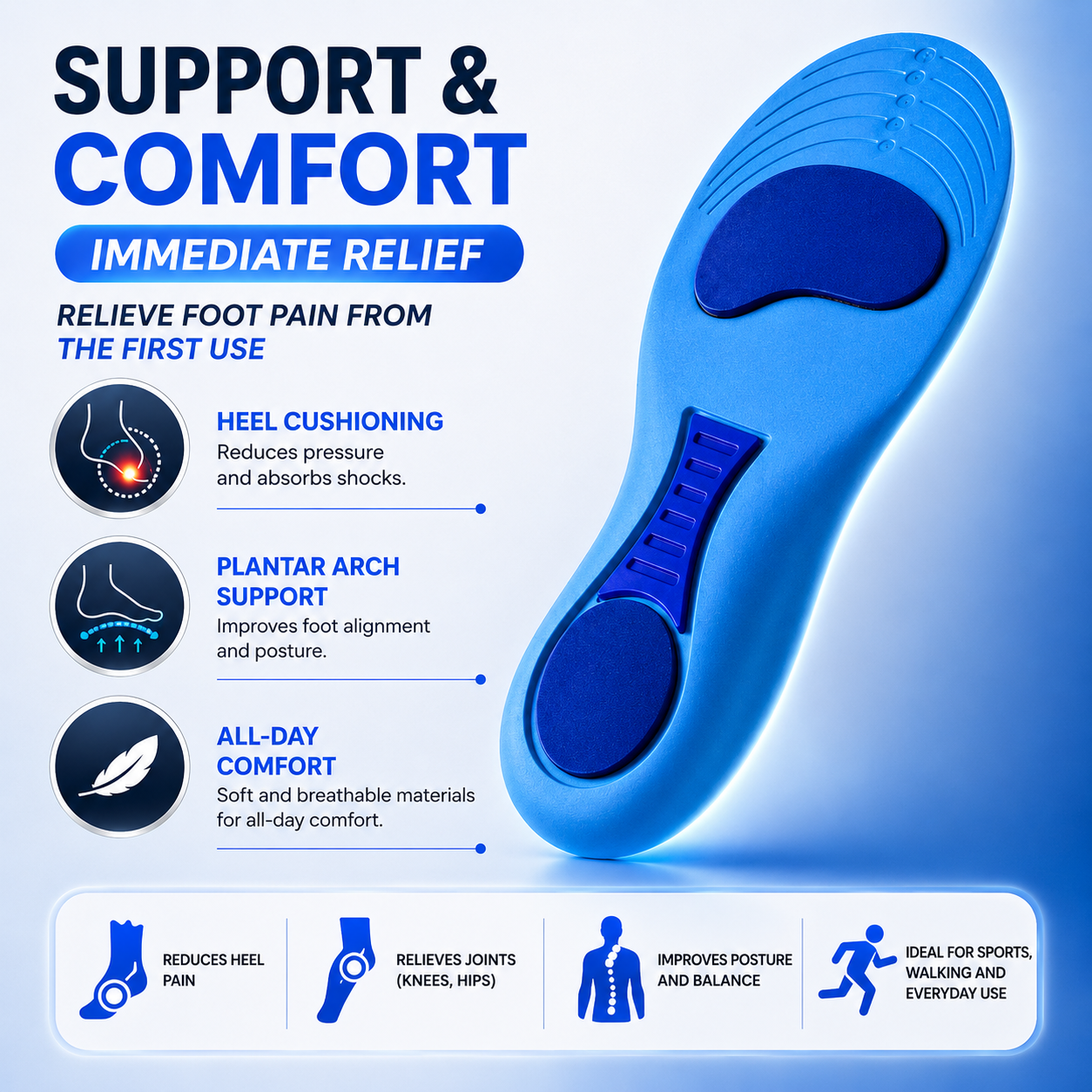 PODIA+ - Pain-Relief Orthotic Insoles